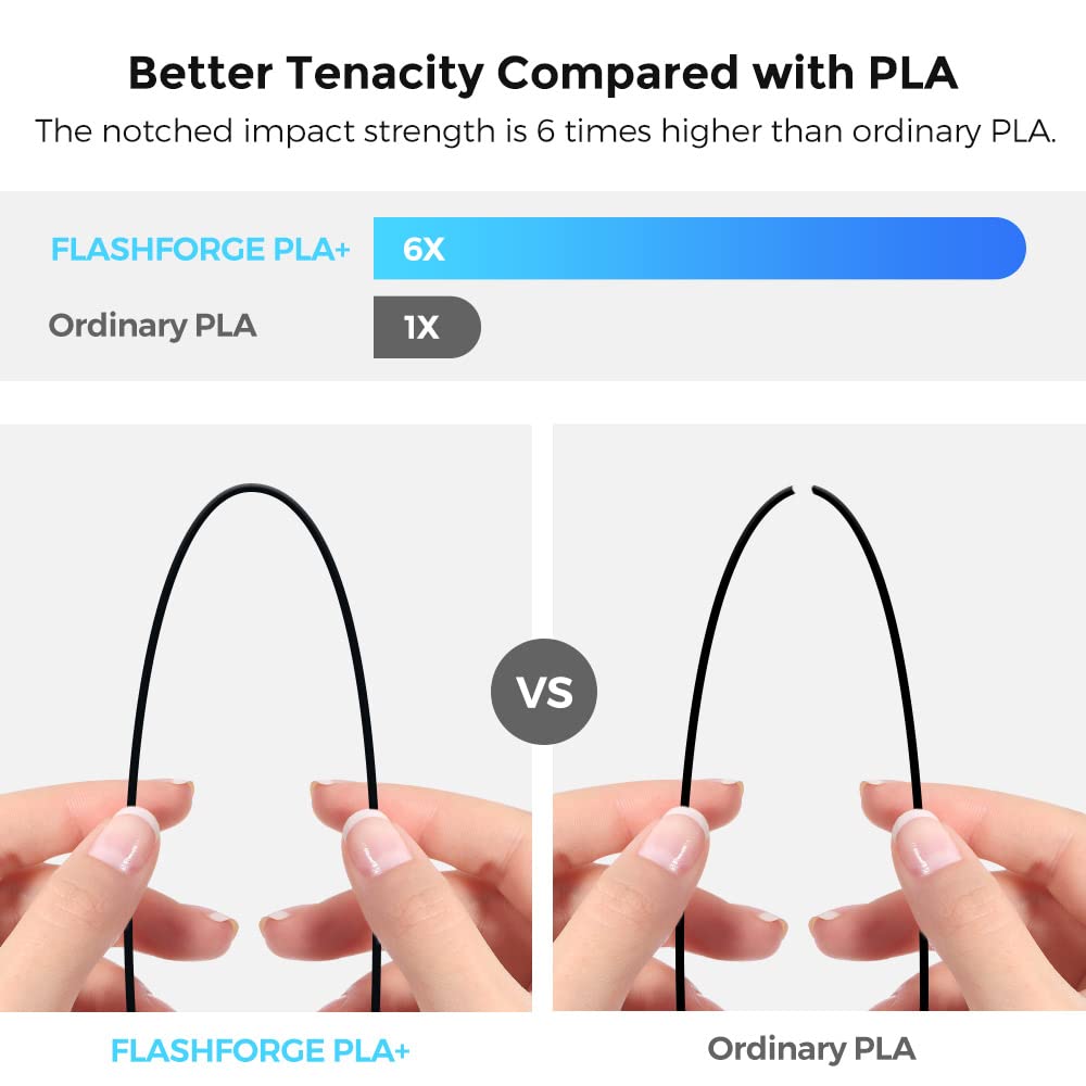 FLASHFORGE 3D Printer Filament, PLA PRO Filament 1.75mm, 1KG Spool (2.2lbs), Dimensional Accuracy +/- 0.02mm for FDM 3D Printers, Better Tenacity & No Knotting (Black) - WoodArtSupply