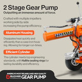 SuperHandy Log Splitter Portable 20 Ton Rapid Auto Return Ram System Bucher Gear Pump 7HP Engine Horizontal Full Beam Steel Wedge Firewood Splitting Forestry Harvesting SuperHandy