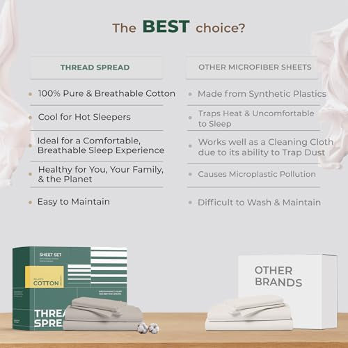 THREAD SPREAD 100% Organic Cotton Sheets - Organic Cotton Percale Weave Sheet Set, Soft, Cooling, Crisp & Breathable, 16" Deep Pocket Hotel Quality Bedding Set - 4 PC, Queen White THREAD SPREAD