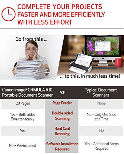 Canon imageFORMULA R10 - Portable Document Scanner, USB Powered, Duplex Scanning, Document Feeder, Easy Setup, Convenient, Perfect for Mobile Users Canon
