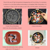 Zhenqing Enchanted Mushroom Garden Embroidery Kit for Beginners - Complete Set with 29x29cm Black Cotton Fabric, Hoop, Thread & Tools(C0138)