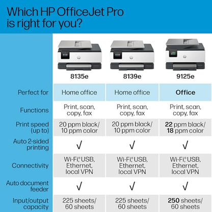 HP OfficeJet Pro 8139e Wireless All-in-One Color Inkjet Printer, Print, scan, Copy, fax, ADF, Duplex Printing Best-for-Home Office, 1 Year of Instant Ink Included