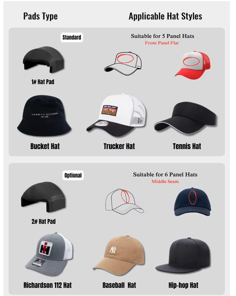 TOPSPEEDSTAR Hat Heat Press. Automatic Double Heater Automatic Open Printing Hat Cap Heat Press Machine with Multi-Timer and Laser Alignment. 3 pcs Different Size Hat Pads Included TOPSPEEDSTAR