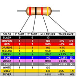 Learn to Solder Kits Soldering Practice Kit Learning Electronics Training Board tingbowie