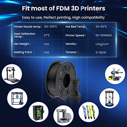 SUNLU 3D Printer Filament Bundle, PLA Plus Filament 10KG 1.75mm, Neatly Wound Filament for Most 3D Printer, 10 Colors, 1kg Spool, Black+White+Grey+Green+Blue+Grassgreen+Bluegrey+Pureyellow+Re - WoodArtSupply