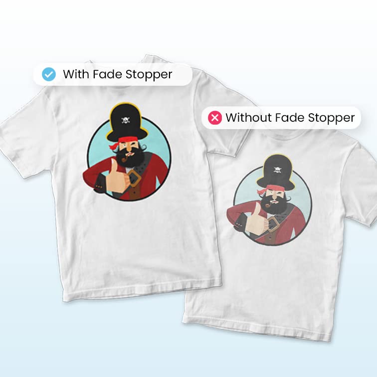 Sublimation color protectant 200ml /7oz pre wash treatment. Fade Stopper Subli+ Mate