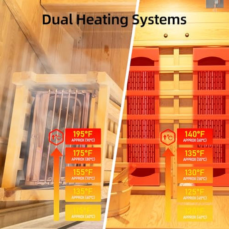 amocane Infrared & Steam Dual-System Sauna Room for 4-6 Person, Wood Hybrid Home Sauna with Heater, Indoor Traditional Saunas Spa with Heaters & Sauna Stove, Speaker, Oxygen Bar, Bucket amocane