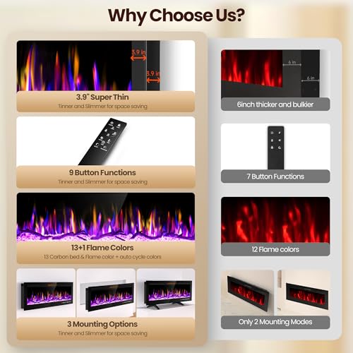 Riseon 36''Smart WiFi Electric Fireplace Heater,Recessed and Wall Mounted Freestanding Linear Fireplace,Ultra-Thin Wall Fireplace with 13 Adjustable Flame Color & 5 Brightness,Remote Control,1500/750W Riseon