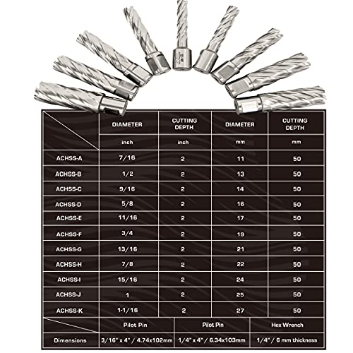 Annular Cutter Set 13 Pcs by S&F STEAD & FAST, Cutting Depth 2" Cutting Diameter 7/16" to 1-1/16" Inch, Mag Drill Bits Kit for Magnetic Drill Press, with 2 Pilot Pins S&F STEAD & FAST