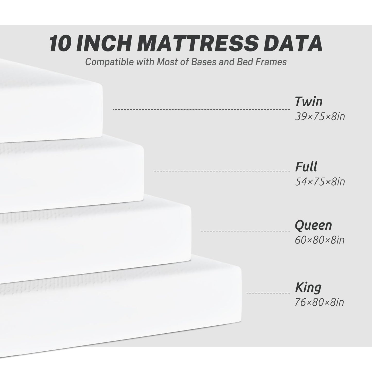 Dopinmin King Mattress, 10 Inch Gel Infused Memory Foam Mattress Medium-Firm Mattress for Pressure Relief & Cooling Sleep, CertiPUR-US Certified, Bed in a Box