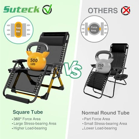 Suteck Oversized Zero Gravity Chair,33In XXL Outdoor Recliner Chair w/Removable Cushion&Headrest, Camping Lounge Chair w/Upgraded Lock&Footrest, Reclining Patio Chairs for Indoor Outdoor,500LBS Suteck