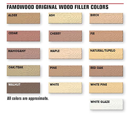 FamoWood 36141122 Original Wood Filler - 1/4 Pint, Mahogany FamoWood