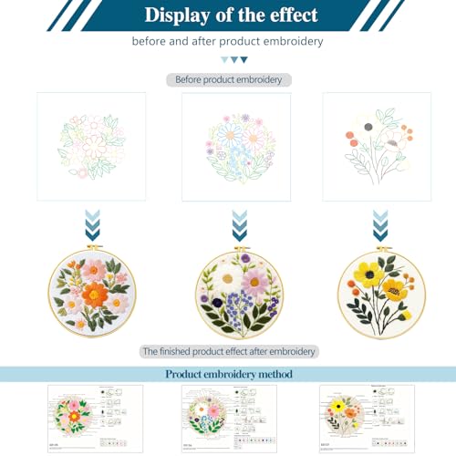 Zhenqing 3-Pack Floral Embroidery Kit for Beginners with Printed Patterns - Complete Embroidery Set with Hoop, Threads, Cotton Fabric & Tools for Home Decor (C0153)