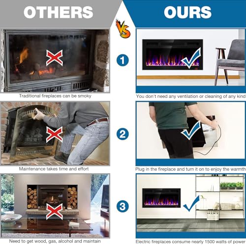 31 Inch Electric Fireplace Recessed and Wall Mounted, Fireplace Heater and Linear Fireplace, Ultra-Thin Electric Fireplace, Low Noise, with Timer, Remote Control, Adjustable 12 Flame Color, 750/1500W Sixfivsevn