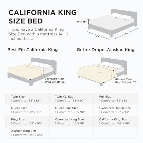 Bedsure Comforter Duvet Insert - Quilted Comforters Cal King Size, All Season Duvet, GentleSoft Down Alternative Bedding Blanket, with 8 Tabs, Gifts for Women/Men, White, California King 96X102 Inches Bedsure
