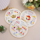 Louise Maelys Embroidery Kits for Beginners,4 Packs Practice Tool,Beginner Embroidery Kit for Adults,Learn 30 Basic Stitches,DIY Hand Sewing Gift Cross Stitch Starter with Hoop and Instruction