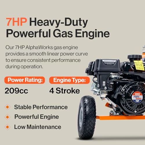 SuperHandy Log Splitter Portable 20 Ton Rapid Auto Return Ram System Bucher Gear Pump 7HP Engine Horizontal Full Beam Steel Wedge Firewood Splitting Forestry Harvesting SuperHandy