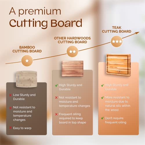Yes4All Solid Teak Cutting Boards for Kitchen, [17''L x 13''W x 1.5” Thick] Medium Edge Grain Butcher Block Cutting Board, Food Safe Surface Wood Yes4All