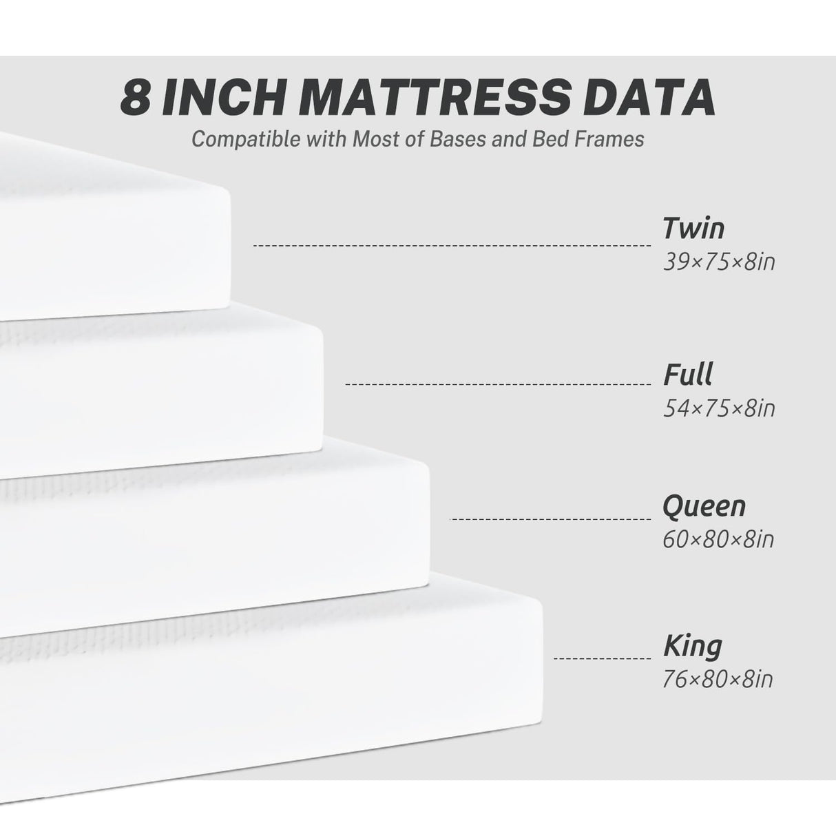 Dopinmin Queen Mattress, 8 Inch Gel Infused Memory Foam Mattress Medium-Firm Mattress for Pressure Relief & Cooling Sleep, CertiPUR-US Certified, Bed in a Box Dopinmin