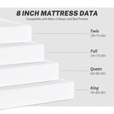 Dopinmin Twin Size 8 Inch Gel Memory Foam Mattress Medium-Firm Mattress for Pressure Relief & Cooler Sleep, Mattress for Kid Bunk Bed, Trundle Bed, Daybed, CertiPUR-US Certified, Bed in a Box Dopinmin
