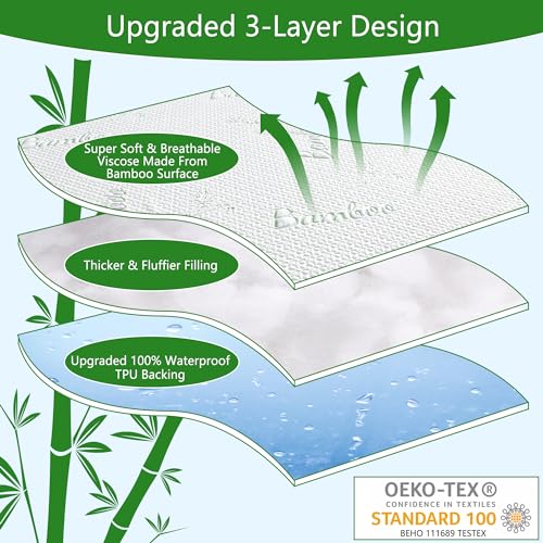 GOONIK Full Size Mattress Protector, Breathable Bamboo Viscose Waterproof Full Size Mattress Pad Cover with 6-16 inches Deep Pocket GOONIK