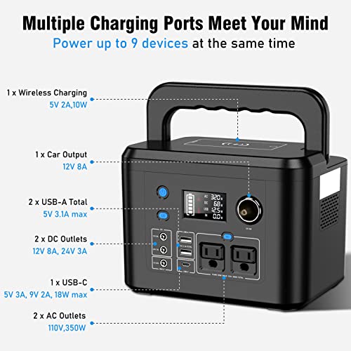 Portable Power Station 350W, Powkey 260Wh/70,000mAh Backup Lithium Battery, 110V Pure Sine Wave Power Bank with 2 AC Outlets, Portable Generator for Outdoors Camping Travel Hunting Emergency - WoodArtSupply