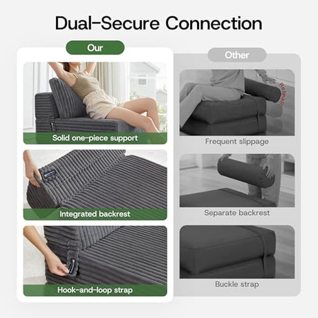 MEGAYES 4-in-1 Folding Sofa Bed Convertible Chair Couch Foldable Chaise Lounger & Mattress Pocket Coils+Foam Fill, Portable No Assembly Boneless Sofa Floor Futon for Living Room/Bedroom, Gray Single MEGAYES