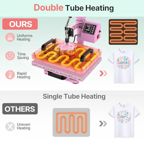 Slendor Heat Press Machine 12x15 inch, 5 in 1 360-Degree Swing Away Digital T Shirt Pressing Machine Multifunction Heat Transfer Sublimation Combo for T Shirts Mugs Hat Plate Cap Slendor