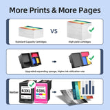 Neiber 63XL Printer Ink Compatible for HP 63XL Ink Cartridges Combo Pack Black and Color Compatible for HP Ink 63 Fit for Officejet 3830 4650 5255 5258 Envy 4520 3634 Deskjet 1112 2132 3630 Printer Neiber