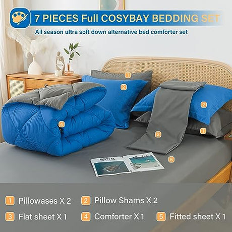 Cosybay Bed in a Bag Full Comforter Sets 7pcs All Season Solid Down Alternative Bedding Sets Blue and Grey with Comforter, Pillow Shams, Flat Sheet, Fitted Sheet and Pillowcases Cosybay