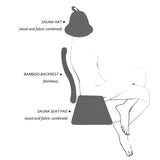 BESTNEWIE Flexible 19 Bars Bamboo Sauna Backrest, Cooler Than Wood, Complete with a Sauna Hat and a Seat Pad, Slip-Resistant Rubber Pad. Sauna Accessory Set (2 Pack) BESTNEWIE