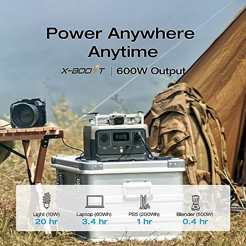 EF ECOFLOW Portable Power Station RIVER 2, 256Wh LiFePO4 Battery/ 1 Hour Fast Charging, 2 Up to 600W AC Outlets, Solar Generator (Solar Panel Optional) for Outdoor Camping/RVs/Home Use EF ECOFLOW
