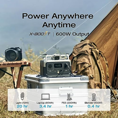 EF ECOFLOW Portable Power Station RIVER 2, 256Wh LiFePO4 Battery/ 1 Hour Fast Charging, 2 Up to 600W AC Outlets, Solar Generator (Solar Panel Optional) for Outdoor Camping/RVs/Home Use - WoodArtSupply