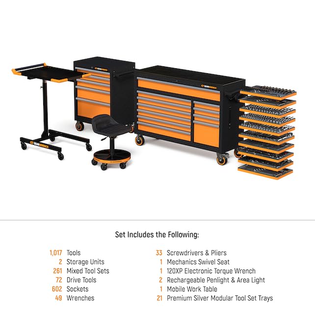 GEARWRENCH 1024 Piece Master Mechanics Tool Set in Premium Modular Foam Trays with GSX Mobile Tool Storage | MEGAMOD1024