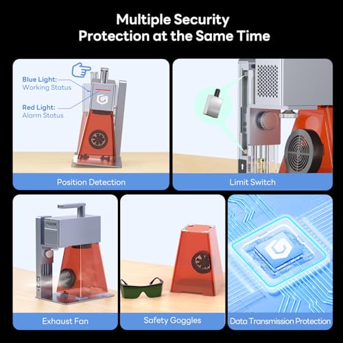 Longer Nano Pro 12W Portable Laser Engraver, 5000mm/s High-Speed Cutter, 0.01mm Precision for Wood, Acrylic, Leather, Metal, Ceramics – Easy Setup, Safety, Lightburn & LaserGrbl Compatible Longer