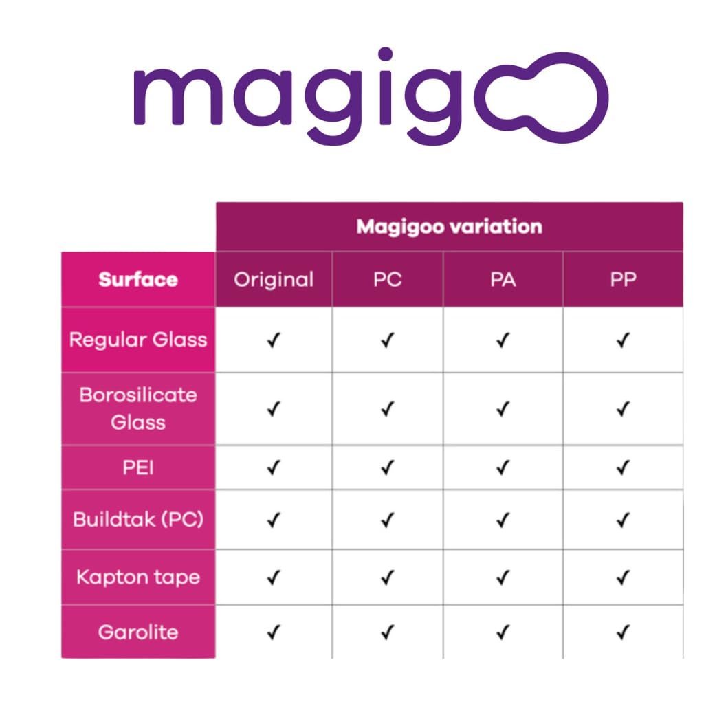 Magigoo Pro Kit MKit2018 3D Printing Bed Adhesive for Nylon, PP, PC, ABS, PLA etc. 4*50 ml/1.69 fl.oz bottles + cleaning cloth. Works on all surfaces - flex plates, glass, PEI, Buildtak, Kapton etc. Magigoo