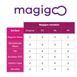 Magigoo Pro Kit MKit2018 3D Printing Bed Adhesive for Nylon, PP, PC, ABS, PLA etc. 4*50 ml/1.69 fl.oz bottles + cleaning cloth. Works on all surfaces - flex plates, glass, PEI, Buildtak, Kapton etc. Magigoo