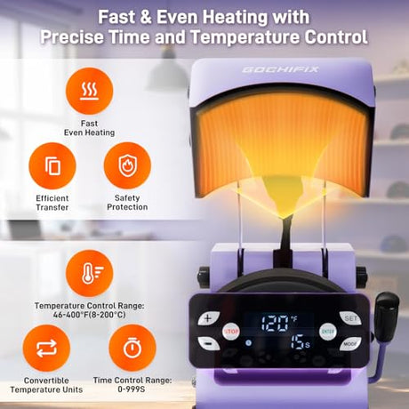 GOCHIFIX Auto Hat Heat Press Machine, Automatic Open/Release, 4 Memory Modes, Precise Temp/Timer Control, 6.54"x3.84"Curved Heat Plate, Hat Stretcher, for Caps, Sublimation, Vinyl, Heat Transfer GOCHIFIX