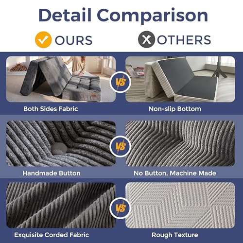 MAXYOYO Tri-Fold Mattress, 6 Inch Tufted Folding Futon Foam Bed, Foldable Floor Mattress Guest Bed Futon Topper Portable Camping Sleeping with Corded Fabric, Dark Grey, 59"x79" MAXYOYO