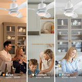 GLOBE Electric Oswald 48 in. Smart Ceiling Fan with LED Light, Energy Saving, Reversible Airflow, Remote Control, Whisper Quiet DC Motor, 6 Speeds, White GLOBE