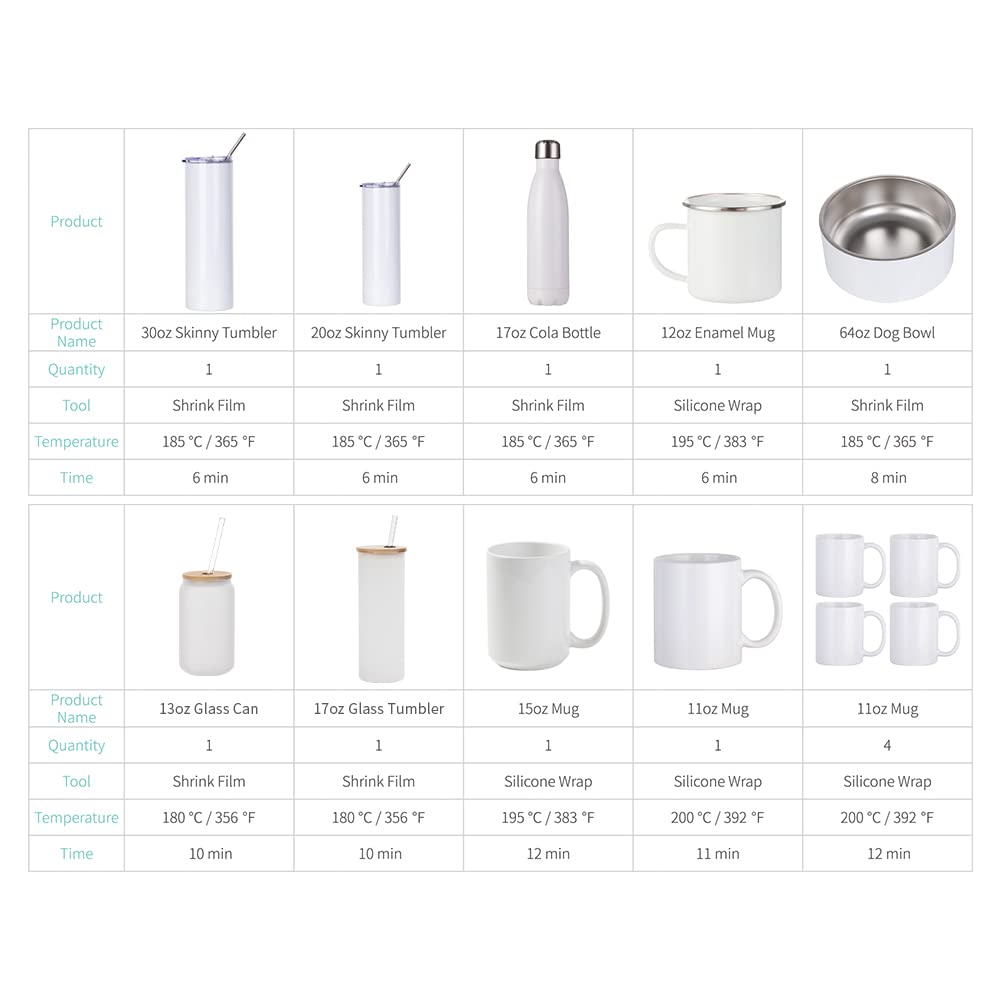 PYD Life Mini Sublimation Oven Machine 12 L 110 V 1600 W Light Blue Heat Press Machine for Sublimation Blanks Mugs Tumblers Cups Water Bottles Sublimation Printing PYD Life
