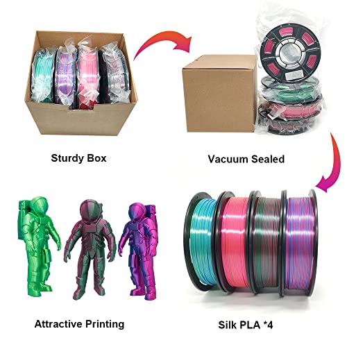 YOUSU Silk Dual Color PLA Filament 3D Filament Coextrusion PLA Multicolor PLA Filament 1.75mm (± 0.03 mm) Compatible with Most of 3D Printer, 4x250g Silk Pack A - WoodArtSupply