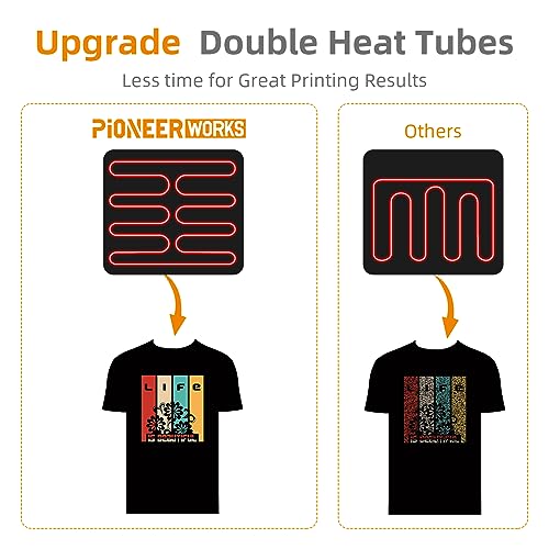 PIONEERWORKS Heat Press Machine 12 X 15 inch, 6 in 1 Shirt Printing Heat Transfer Machine 360° Swing Away, Digital Industrial-Quality Shirt Pressing Machine for Shirt, Hat, Mug, Plate, Orange PioneerWorks