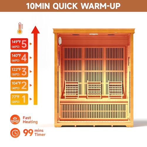 springspa 3 Person Infrared Sauna Indoor Home Sauna, Low EMF Far Infrared Canadian Hemlock Dry Saunas Room with 2 LCD Panels, 2820W/240V 15amp, 7-Color Light Therapy, 60.24"x43.31"x74.8" springspa