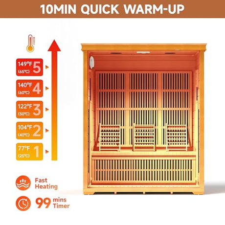 springspa 3 Person Infrared Sauna Indoor Home Sauna, Low EMF Far Infrared Canadian Hemlock Dry Saunas Room with 2 LCD Panels, 2820W/240V 15amp, 7-Color Light Therapy, 60.24"x43.31"x74.8" springspa