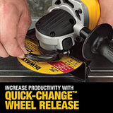 DEWALT 20V MAX Combo Kit, Compact 5-Tool (DCK521D2) DEWALT