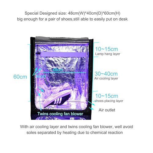 FUNGDO DIY Enclosure with Cooling Fan for DIY Shoe Icing Box Make Yellow/Oxidized Soles Icey/White Again or Making DIY 3D Printer Curing Enclosure Curing Station (Without Lamp) FUNGDO