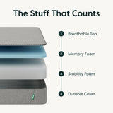 Siena 10” Twin Memory Foam Mattress - Medium Firm - 180 Night Trial - Premium Pressure-Relieving Layers - 10 Year Warranty - Mattress in a Box - CertiPUR-US Certified Siena