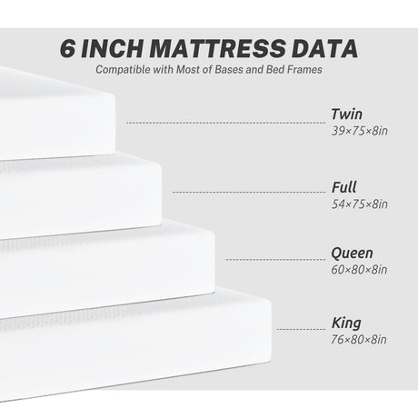 Dopinmin Full Size 6 Inch Gel Memory Foam Mattress Medium-Firm Mattress for Pressure Relief & Cooler Sleep, Mattress for Kids Adults Guest Room CertiPUR-US Certified, Bed in a Box Dopinmin
