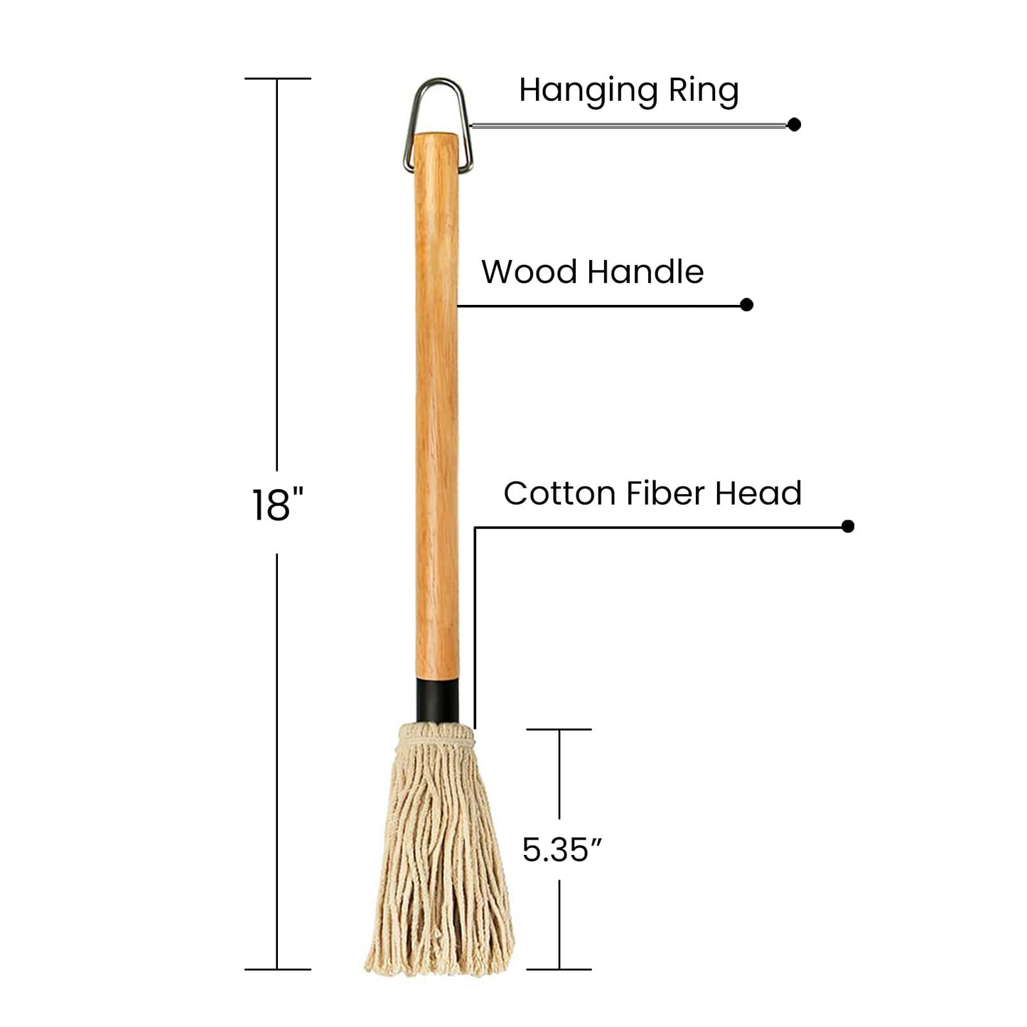 GEEKHOM Grill Basting Mop, Grilling Basting Mops Brushes with Long Wood Handle and Replacement Heads BBQ Sauce Brush for Barbecue Baking Smoking Roasting Steak Cooking, 18 inch